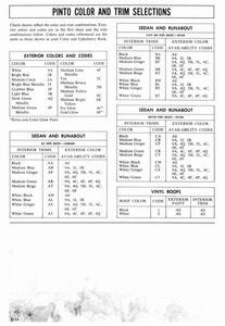 1972 Ford Full Line Sales Data-E16.jpg